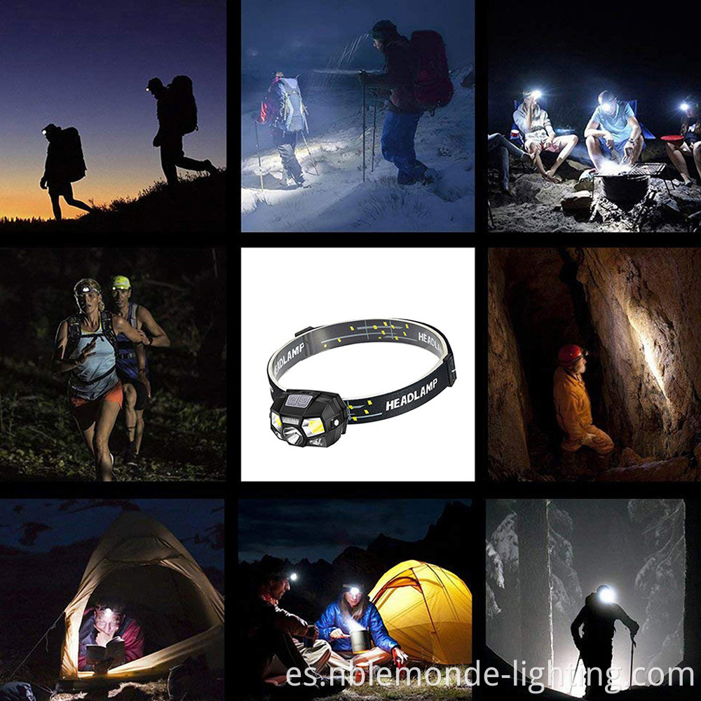 Motion-Sensing LED Head Torch for Wet Conditions